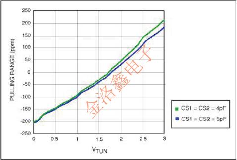 CLK6.jpg